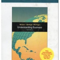 Image of Understanding business